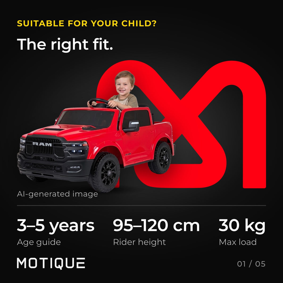 Dodge RAM - infographic 1