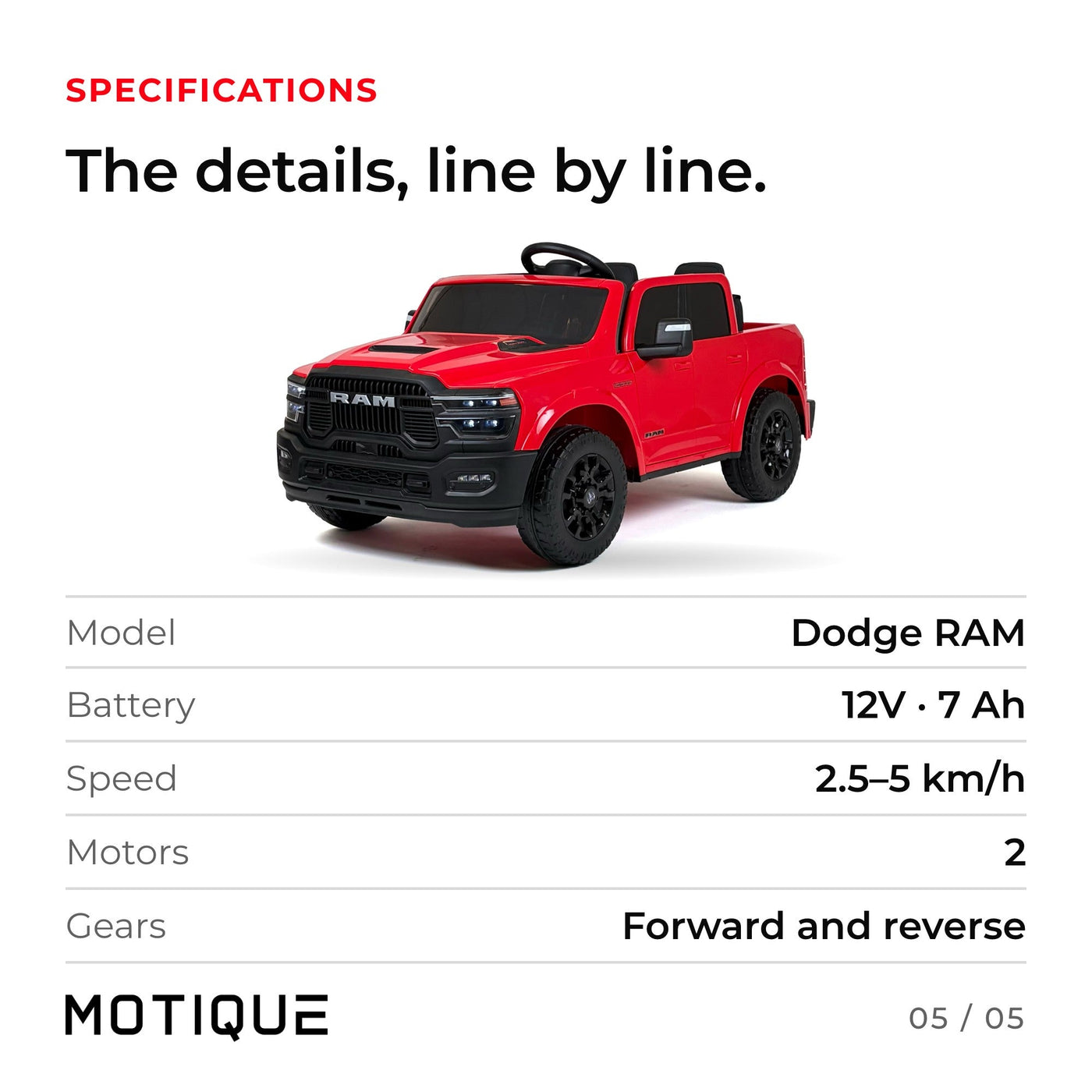 Dodge RAM - infographic 5