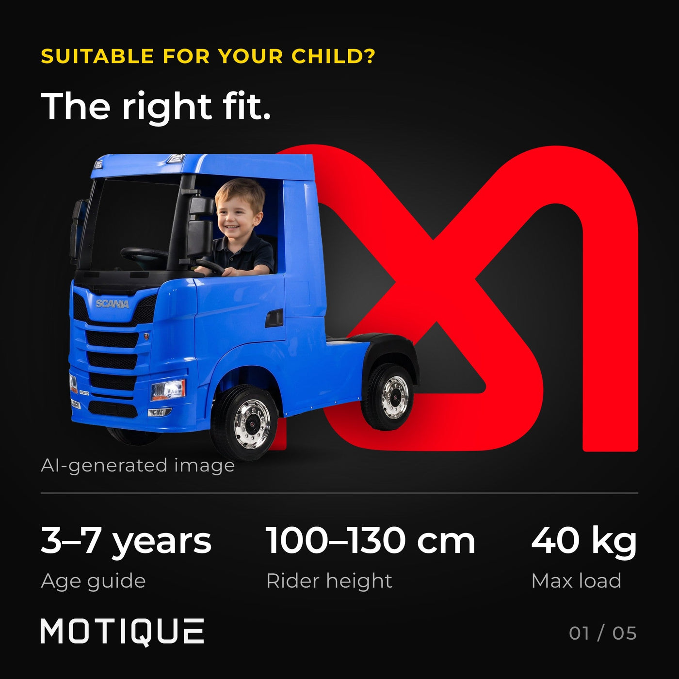 Camion Scania - infographic 1