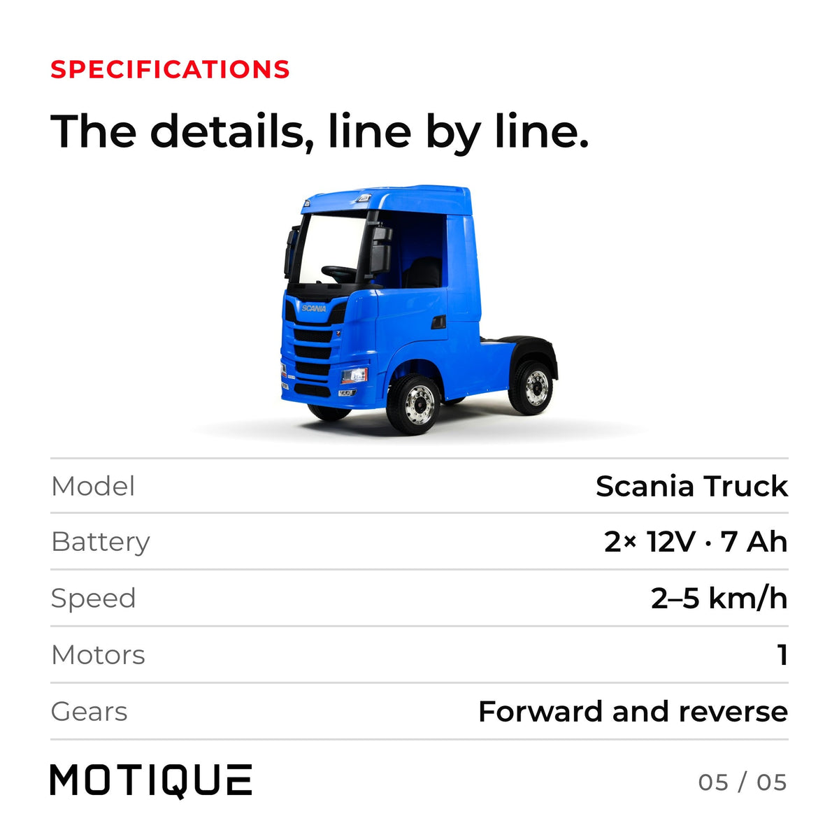 Camion Scania - infographic 5