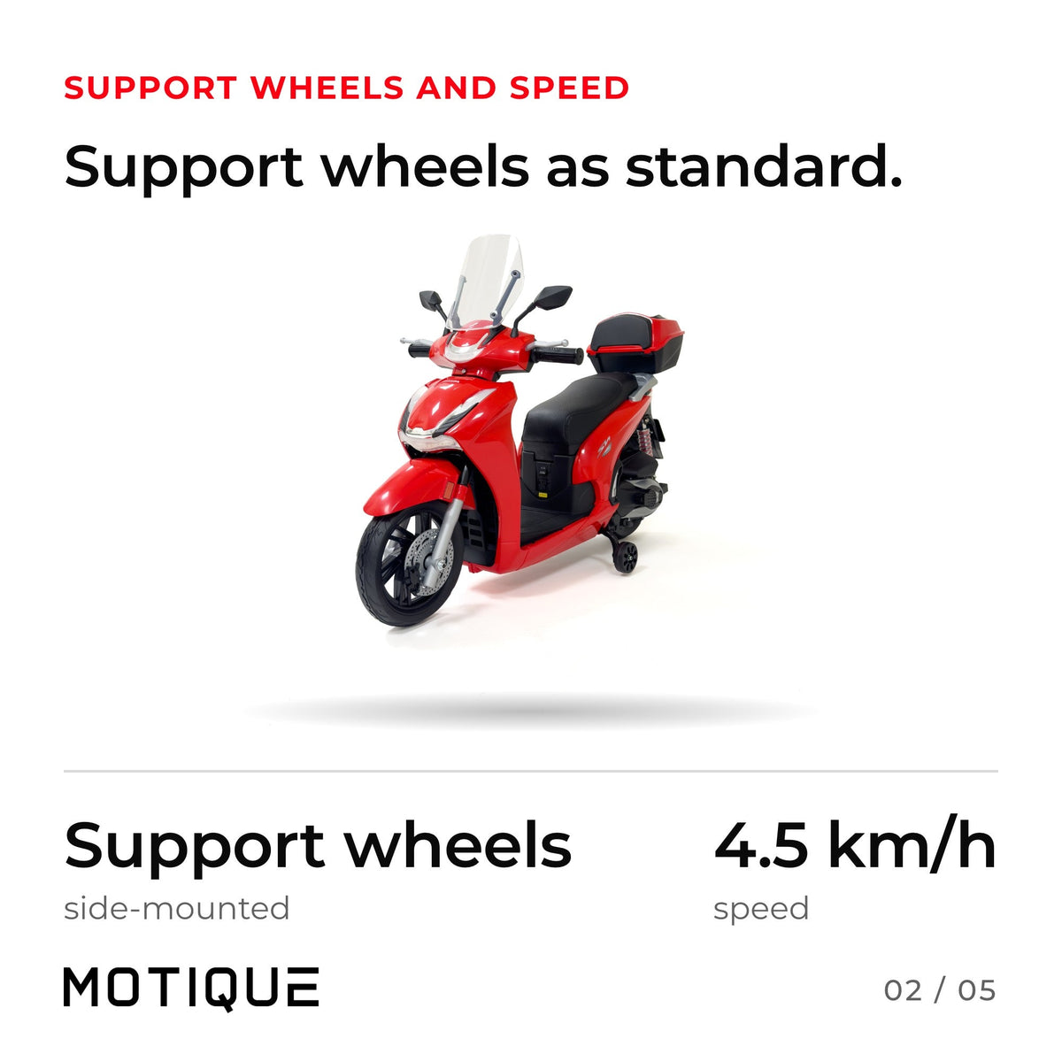 Honda SH350 - infographic 2