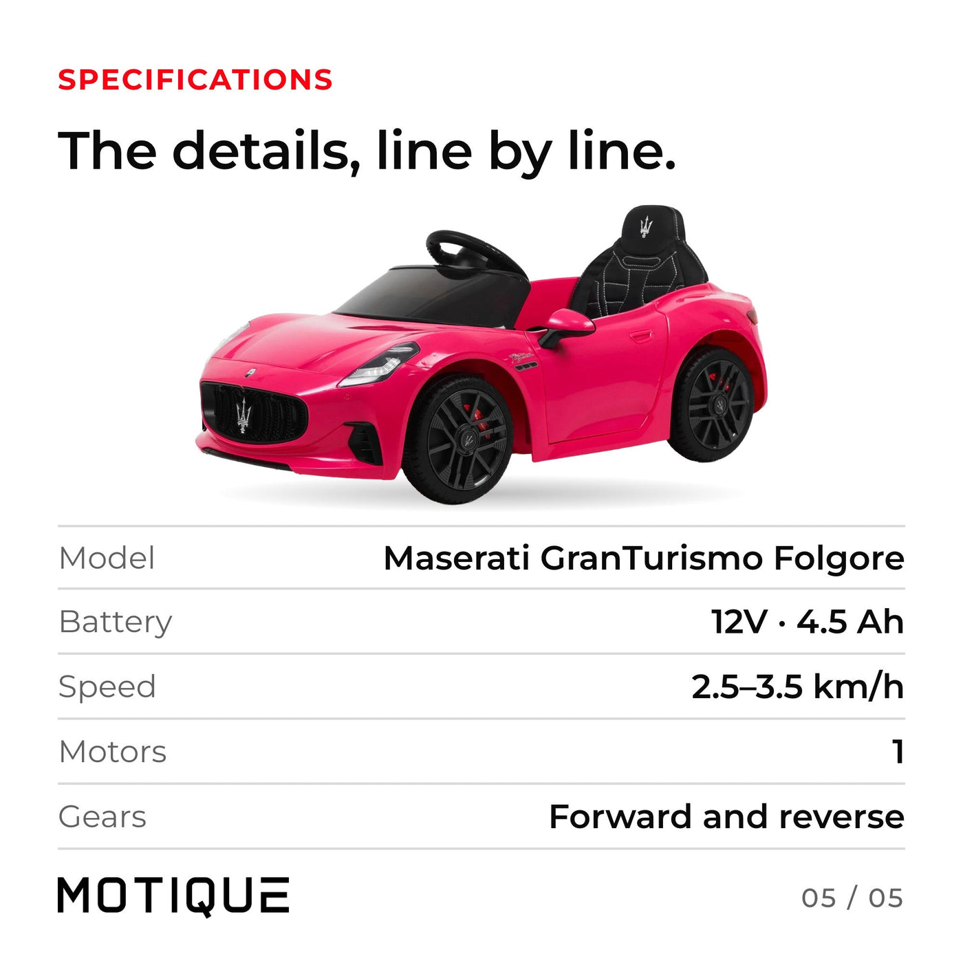 Maserati GranTurismo Folgore - infographic 5