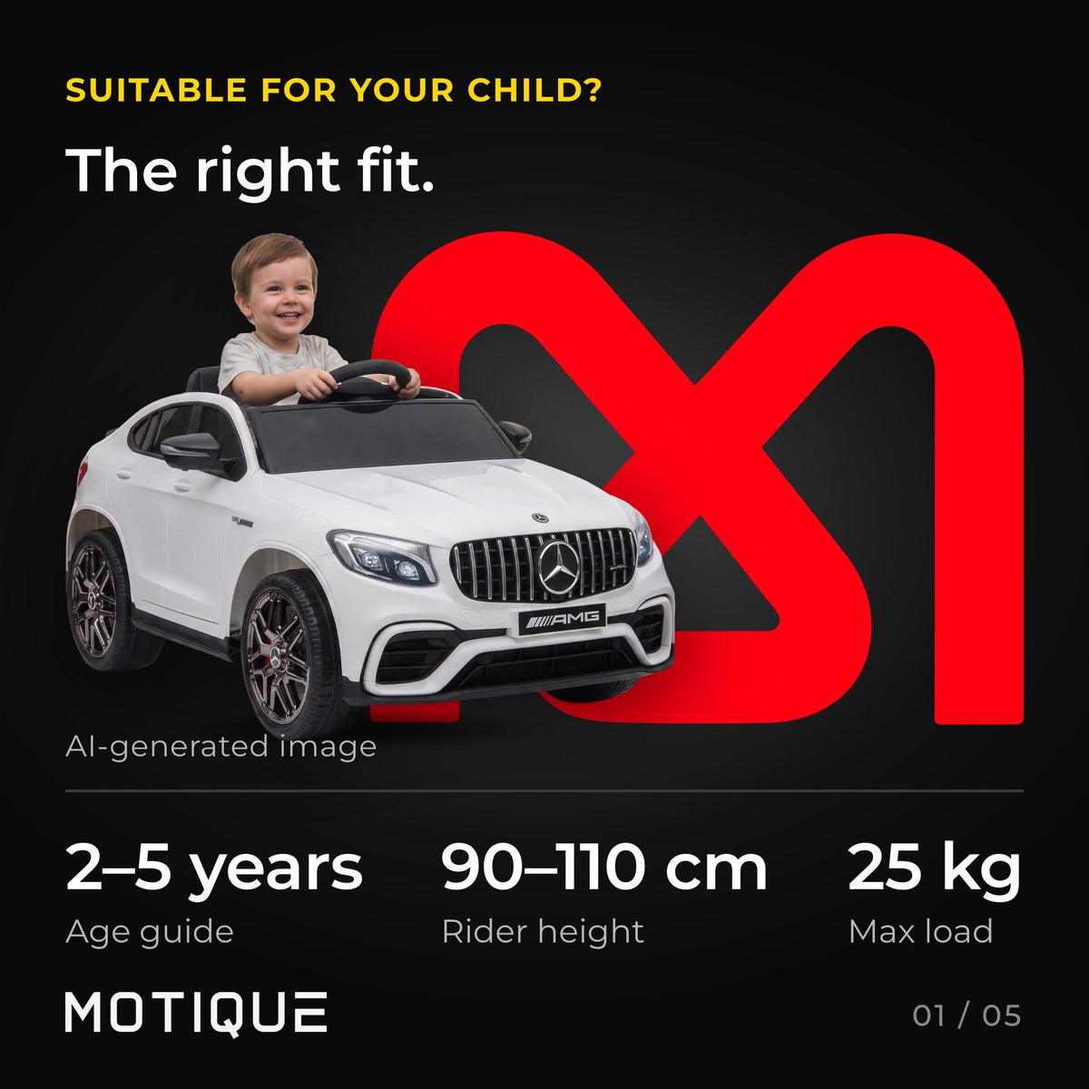 Mercedes GLC 63S - infographic 1