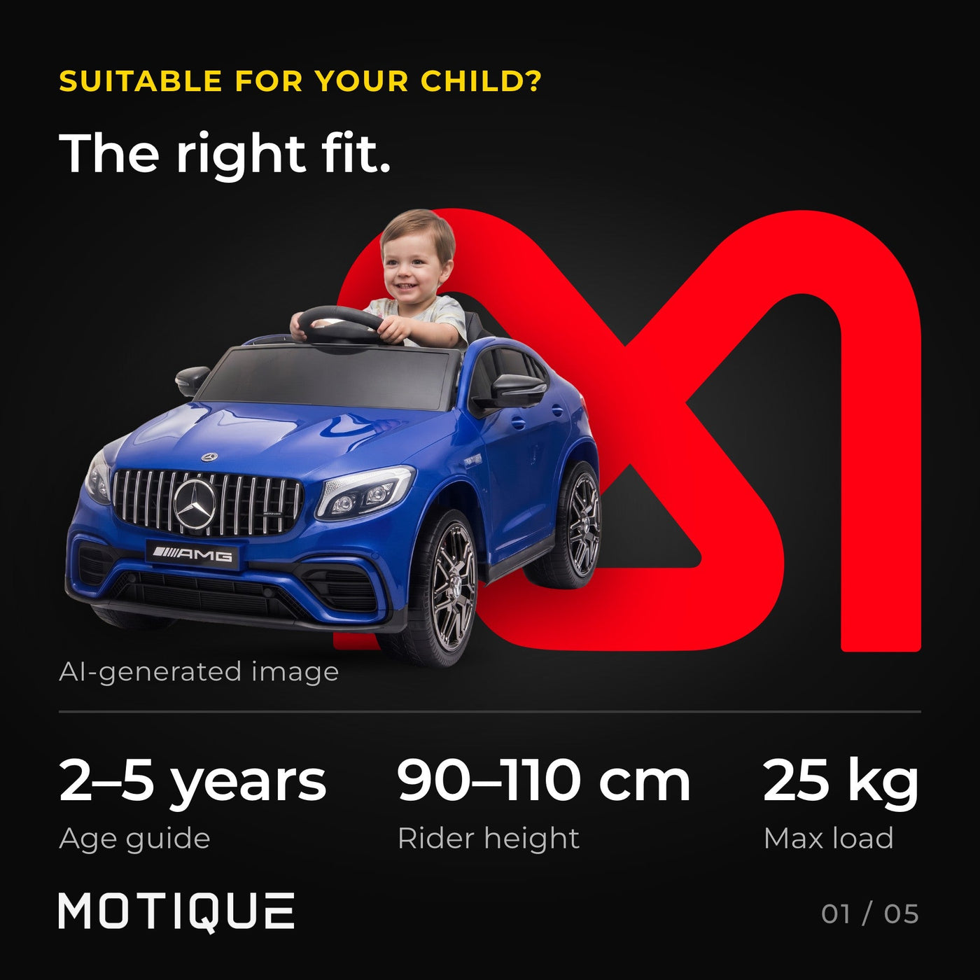 Mercedes GLC 63S - infographic 1