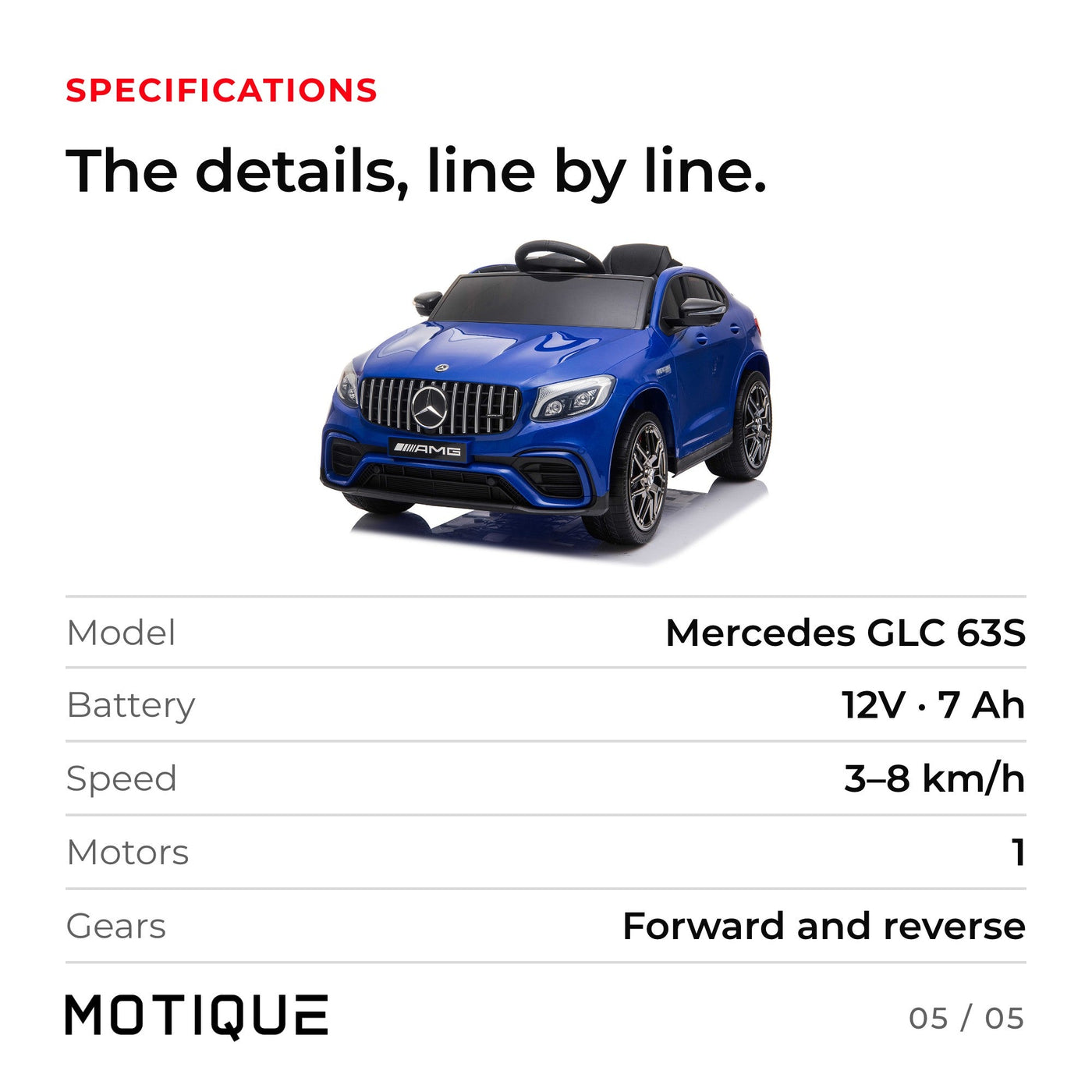 Mercedes GLC 63S - infographic 5