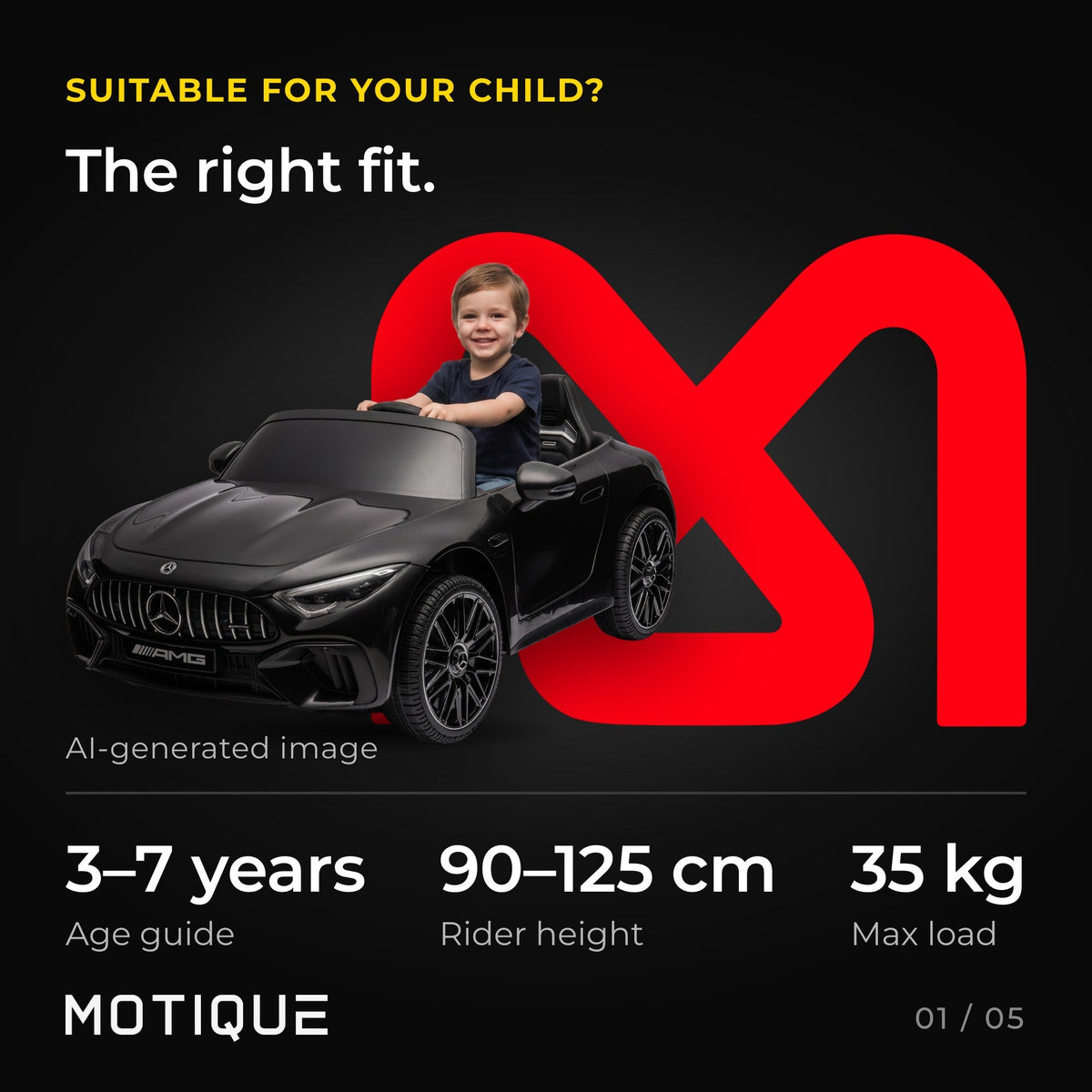 Mercedes SL63 AMG - infographic 1