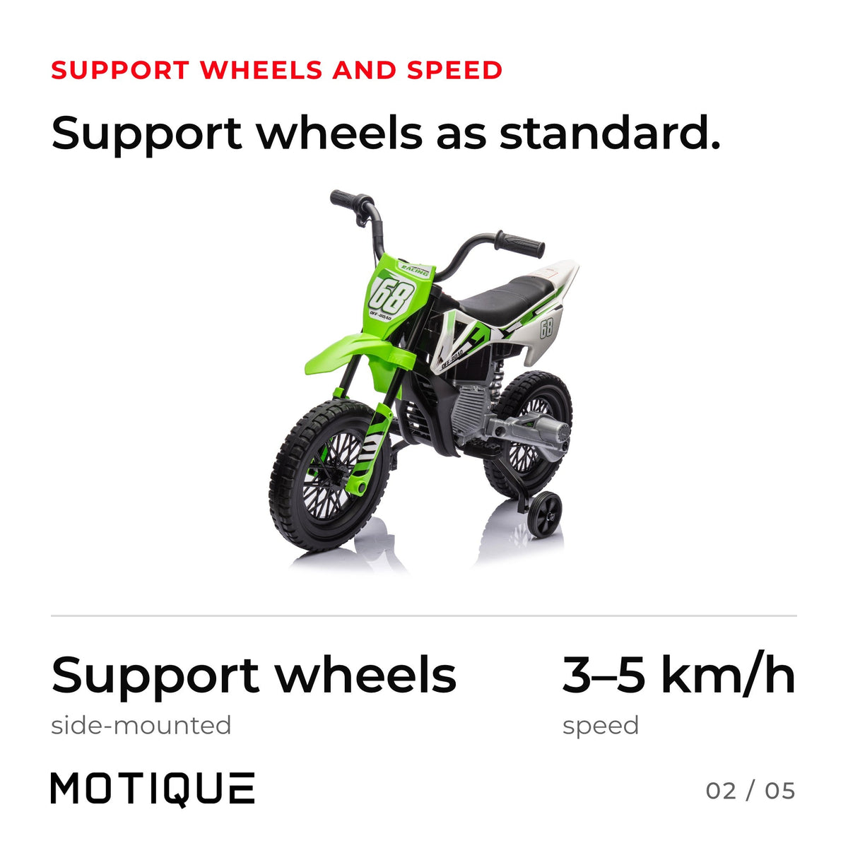 Motocross Sport - infographic 2