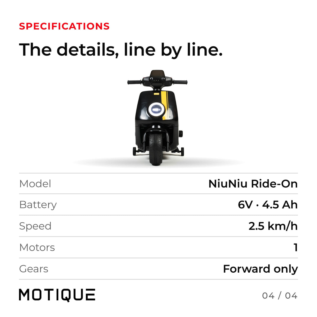 NiuNiu cavalcabile - infographic 4