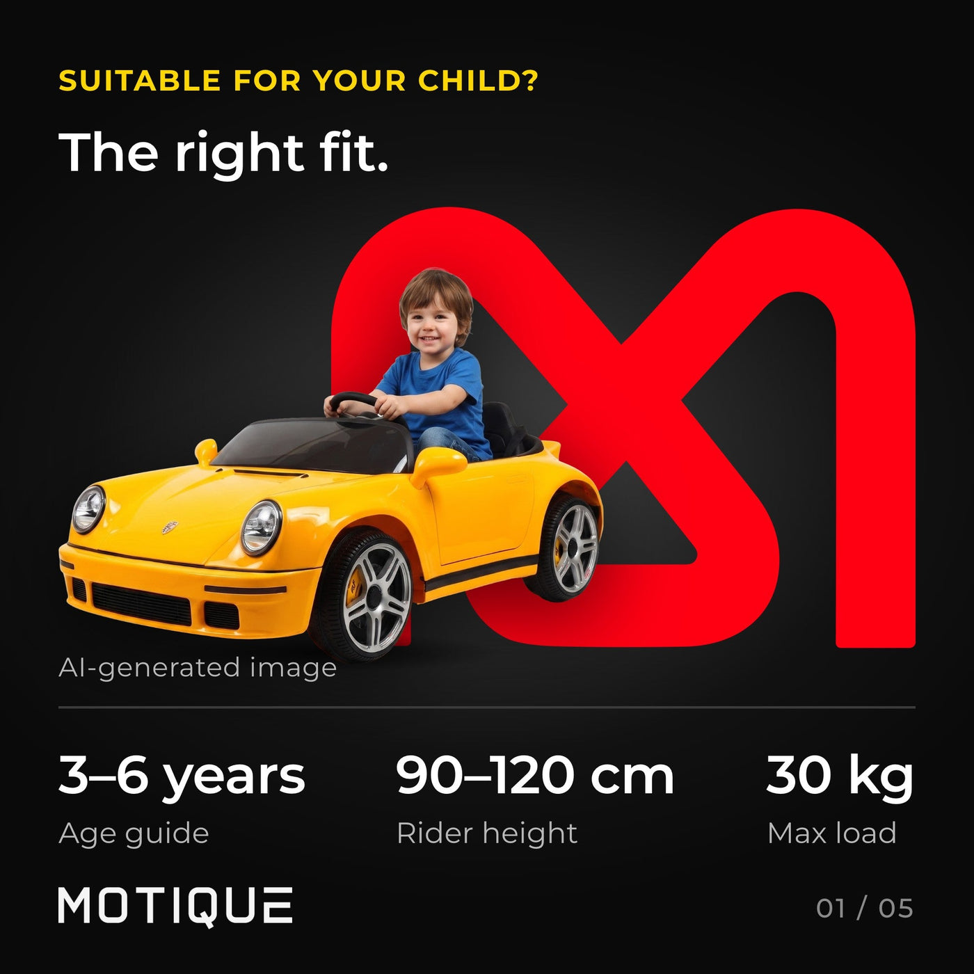 Porsche RUF SCR - infographic 1