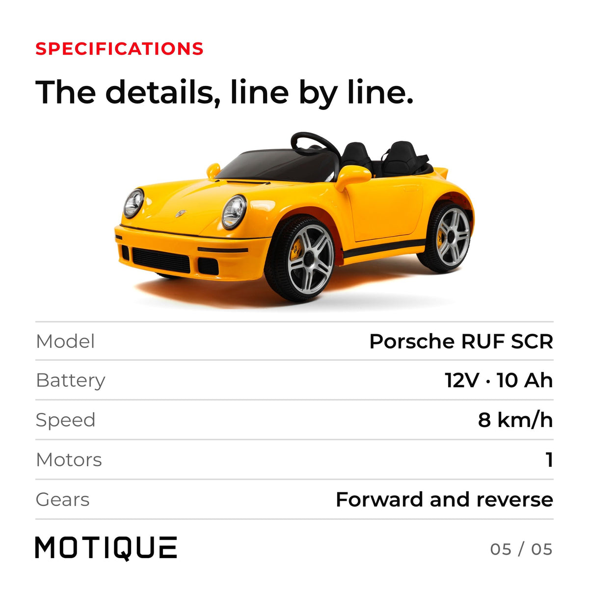 Porsche RUF SCR - infographic 5