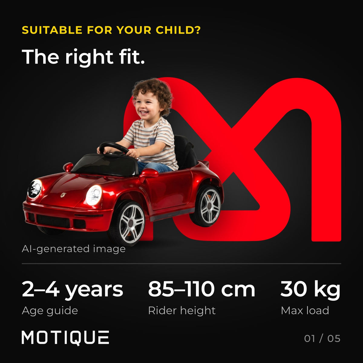 Porsche RUF SCR Mini - infographic 1