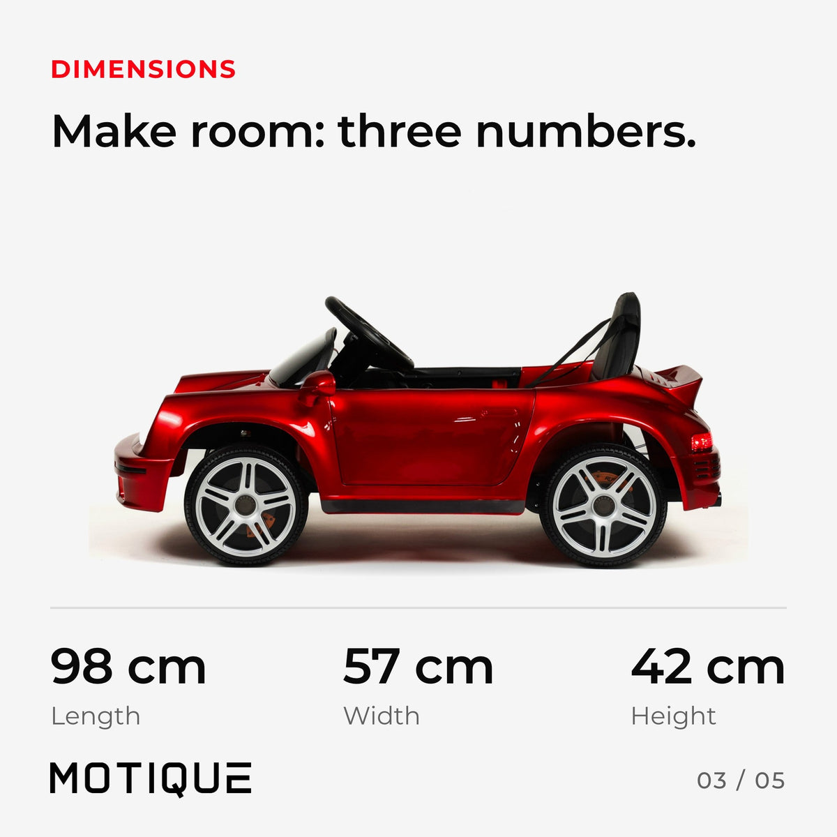 Porsche RUF SCR Mini - infographic 3