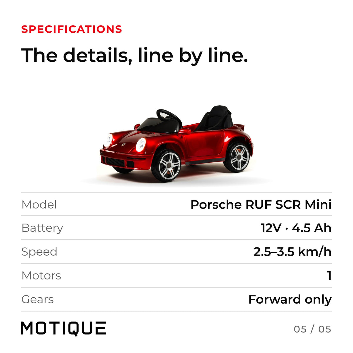 Porsche RUF SCR Mini - infographic 5