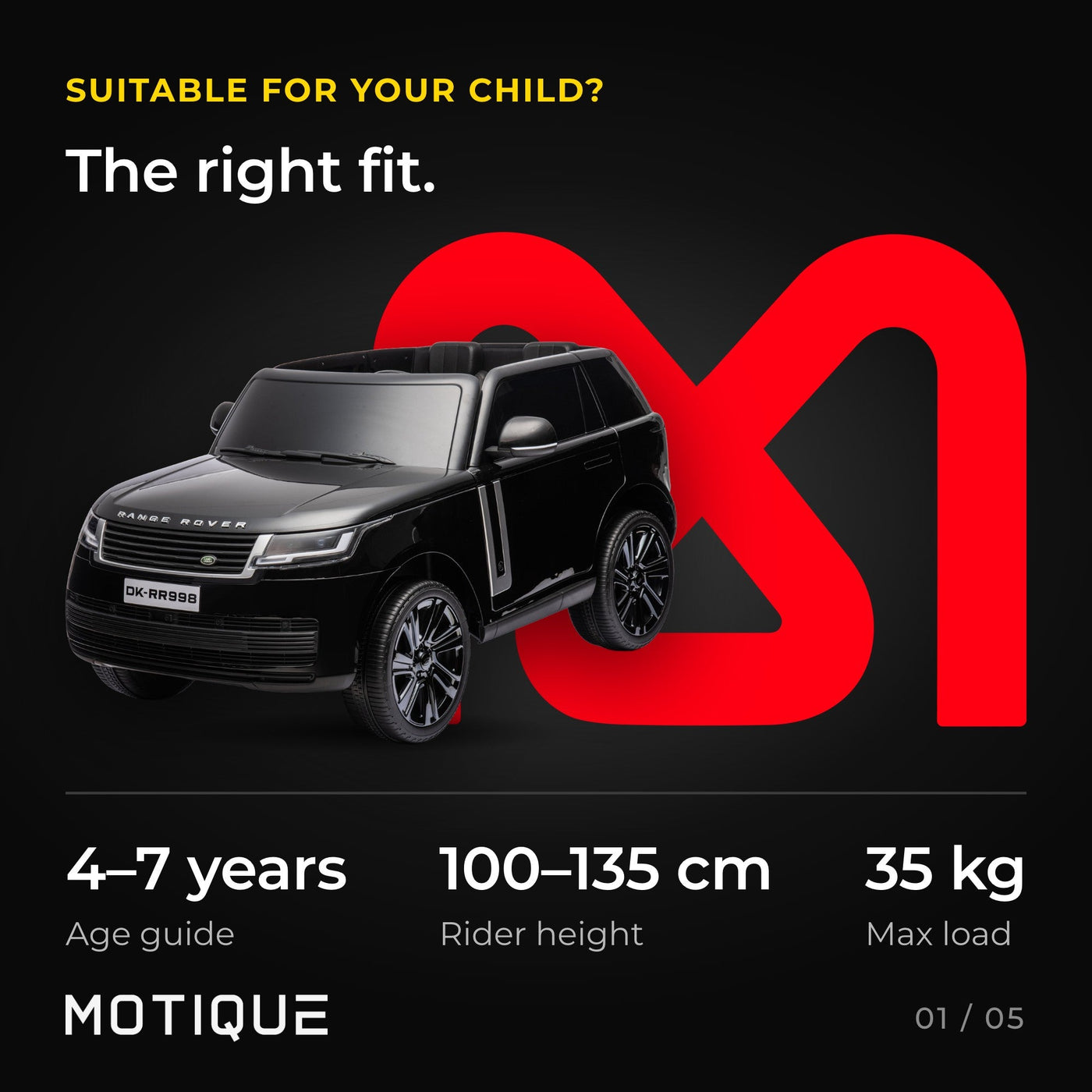 Range Rover Sport - infographic 1