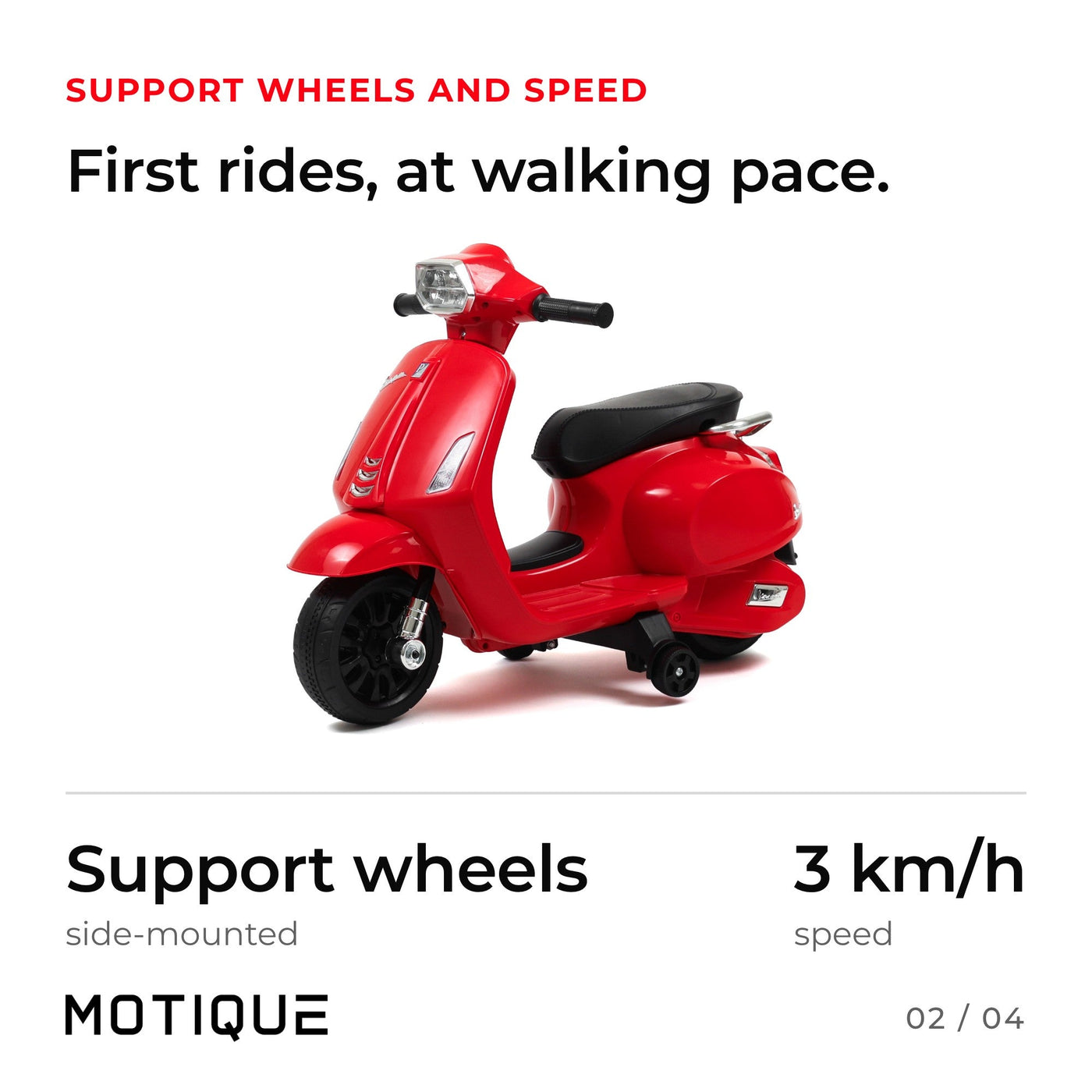 Vespa Sprint Mini - infographic 2