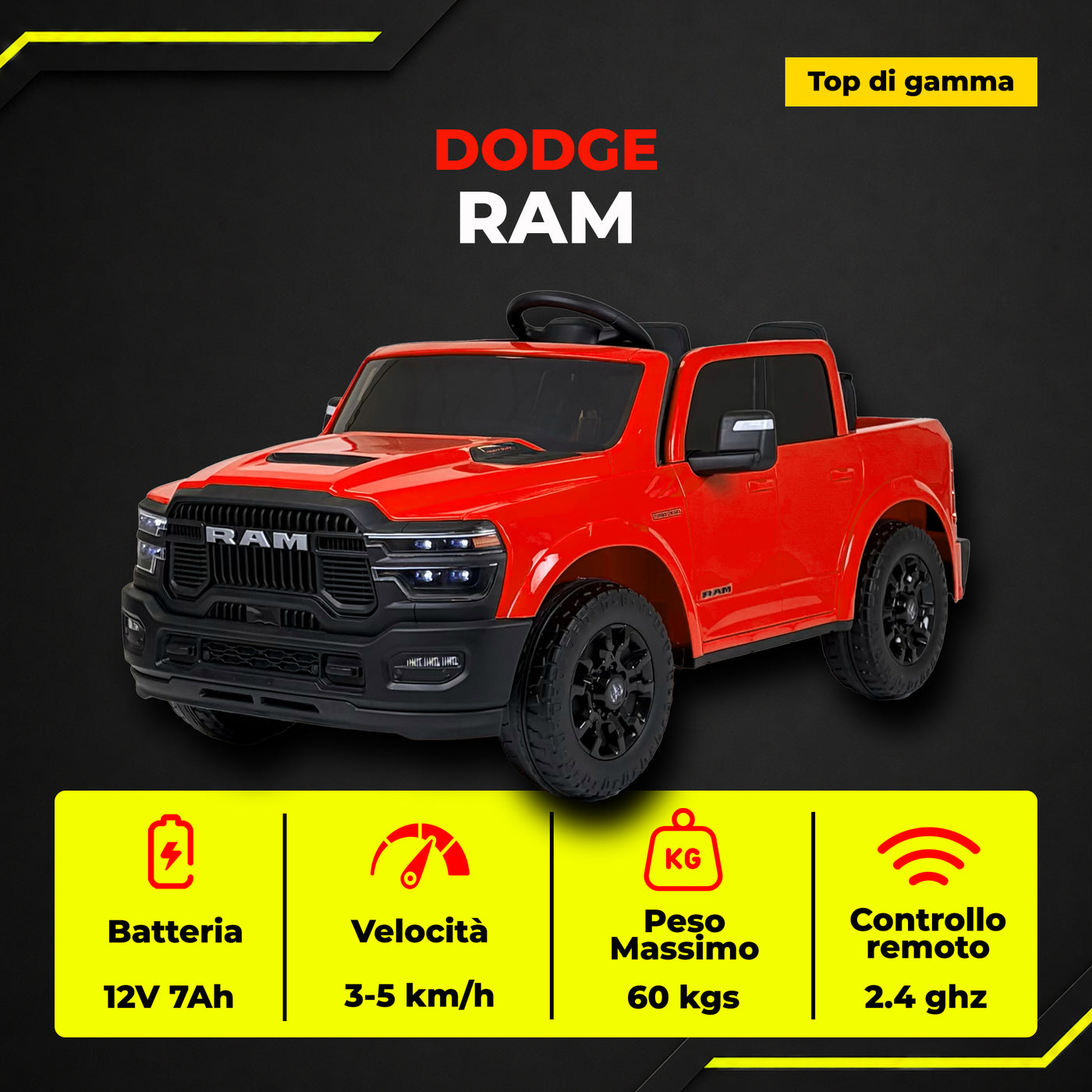 Dodge RAM 12V · 3-5 Jahre