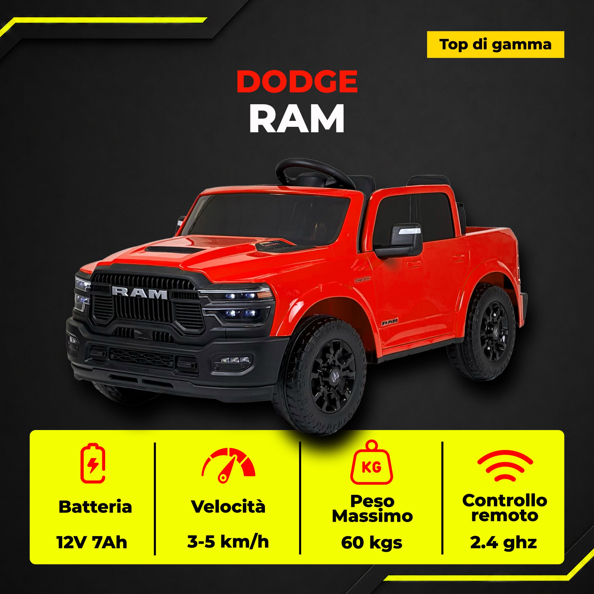 Dodge RAM 12V · 3-5 Jahre