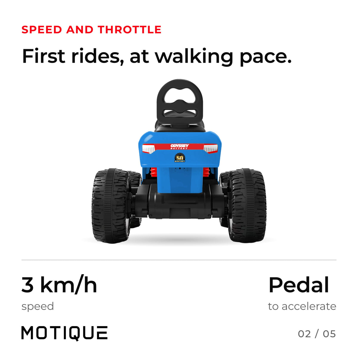 Bigfoot Quad - infographic 2