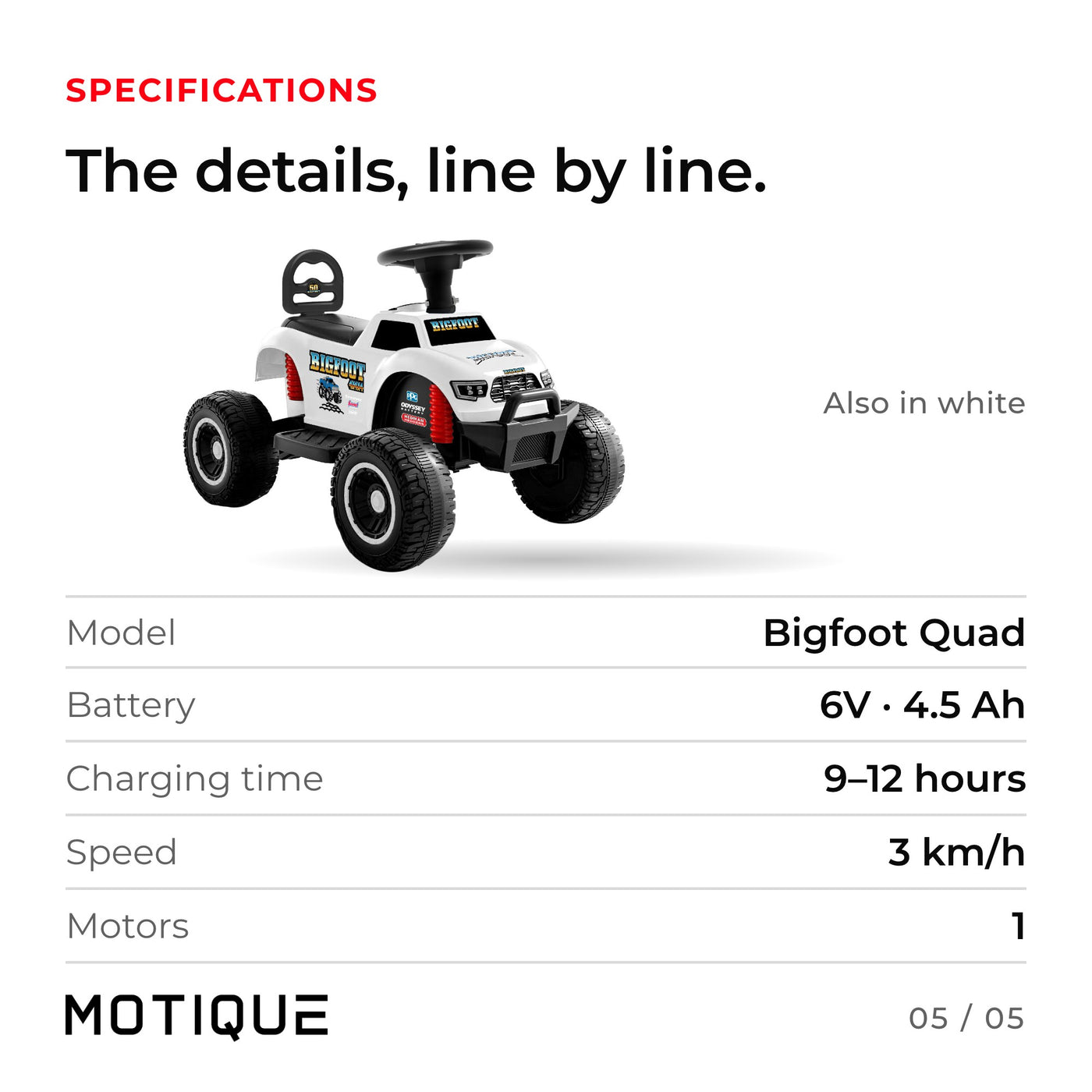 Bigfoot Quad - infographic 5